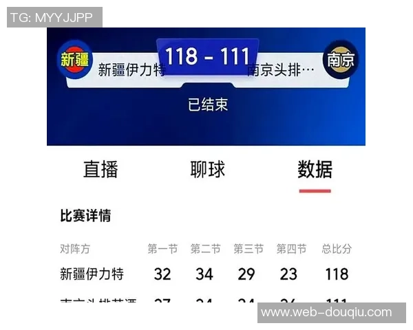 CBA北京对天津精彩比赛录像回顾及最终比分分析